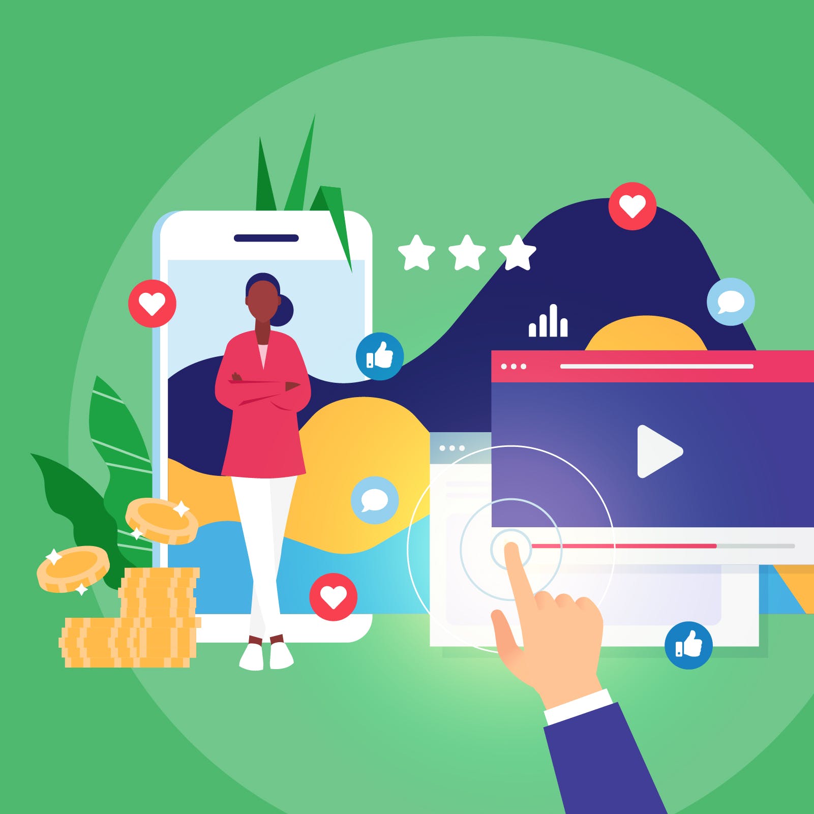 What Does Success Look Like?