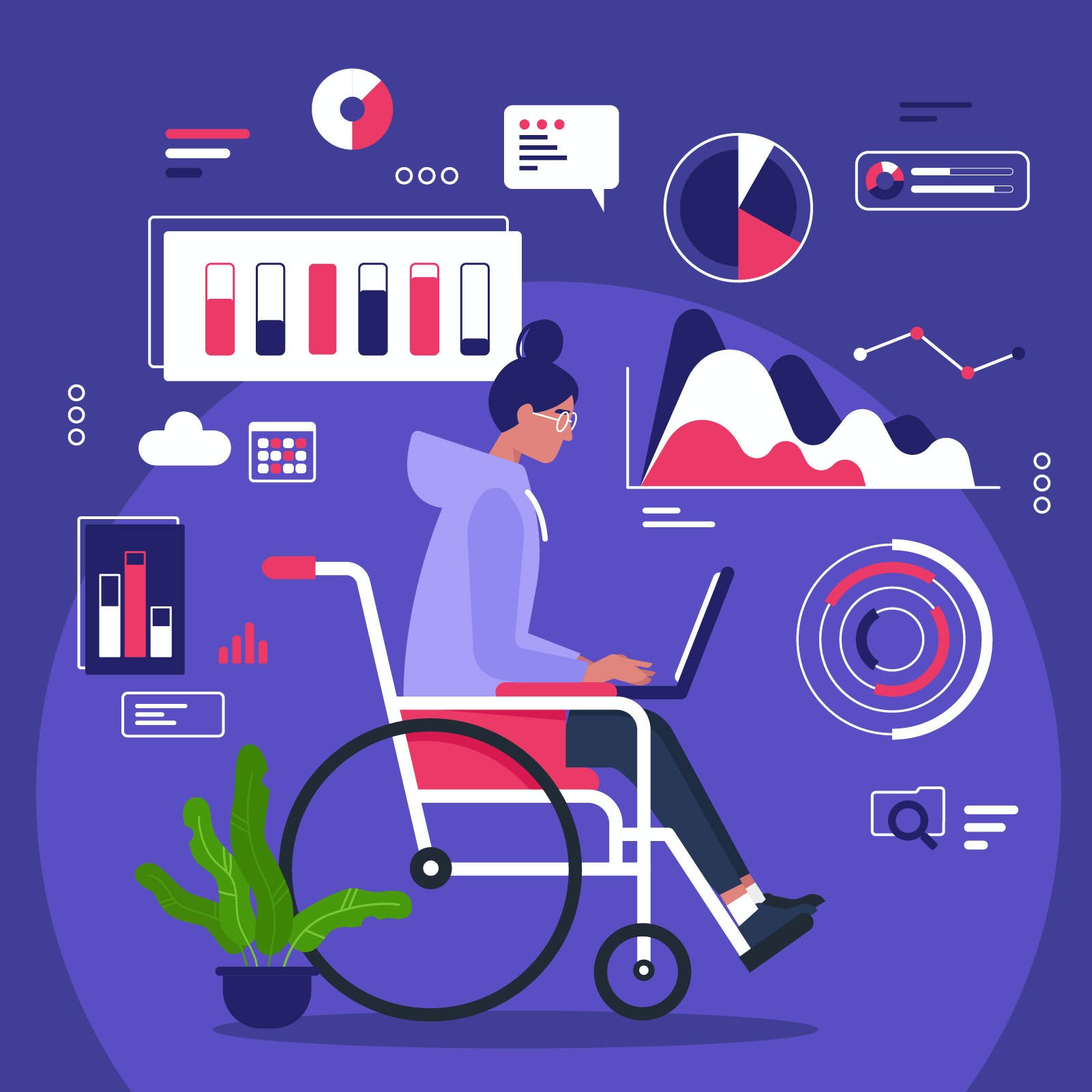 What Is Performance? Defining Your KPIs