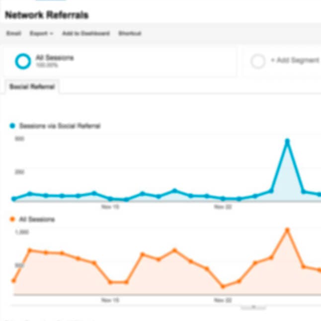How to Mine Referral Data for Paid Advertising Opportunities