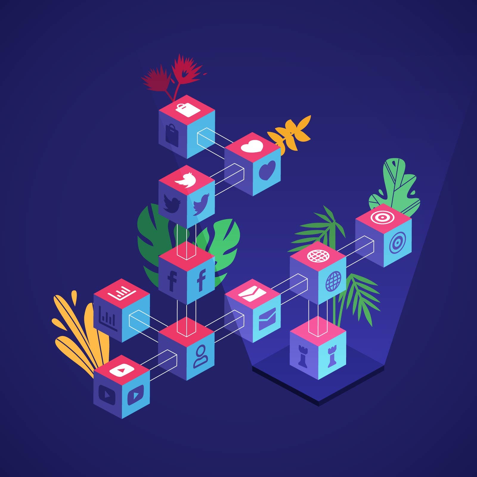 How Do Multi-Channel Marketing and Digital Ecosystems Impact Your Business?